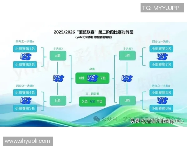 全新赛程安排解析：精准掌握每一场比赛的时间与亮点
