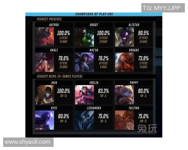 王者荣耀灵活性排行榜揭晓EDG荣登第五名引发热议